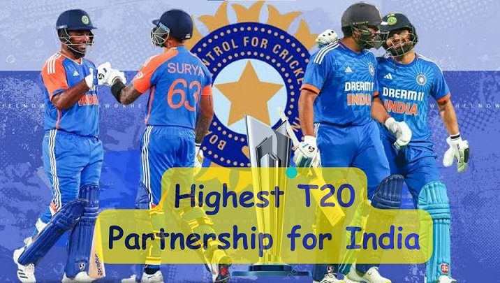 Highest T20 Partnership for India