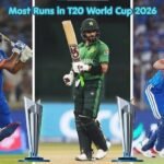 Most Runs in T20 World Cup 2026