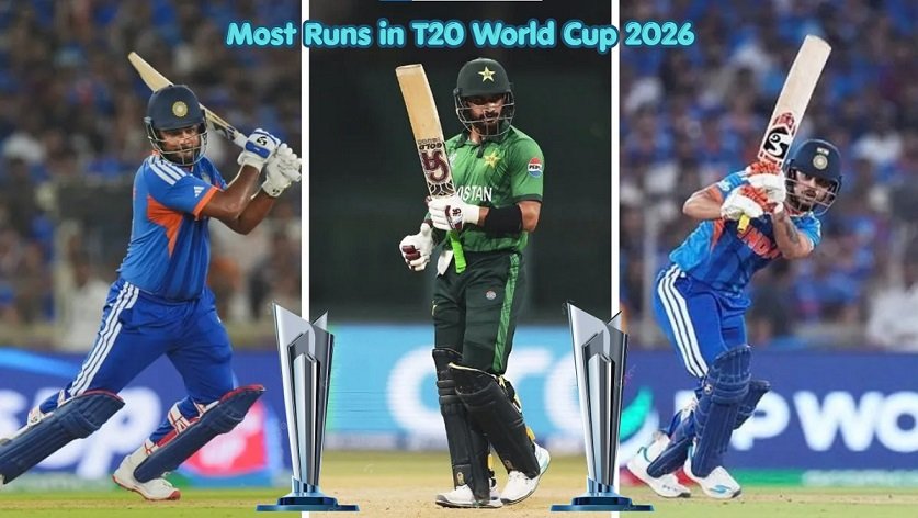 Most Runs in T20 World Cup 2026