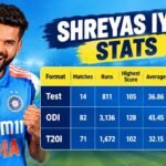 Shreyas Iyer Stats